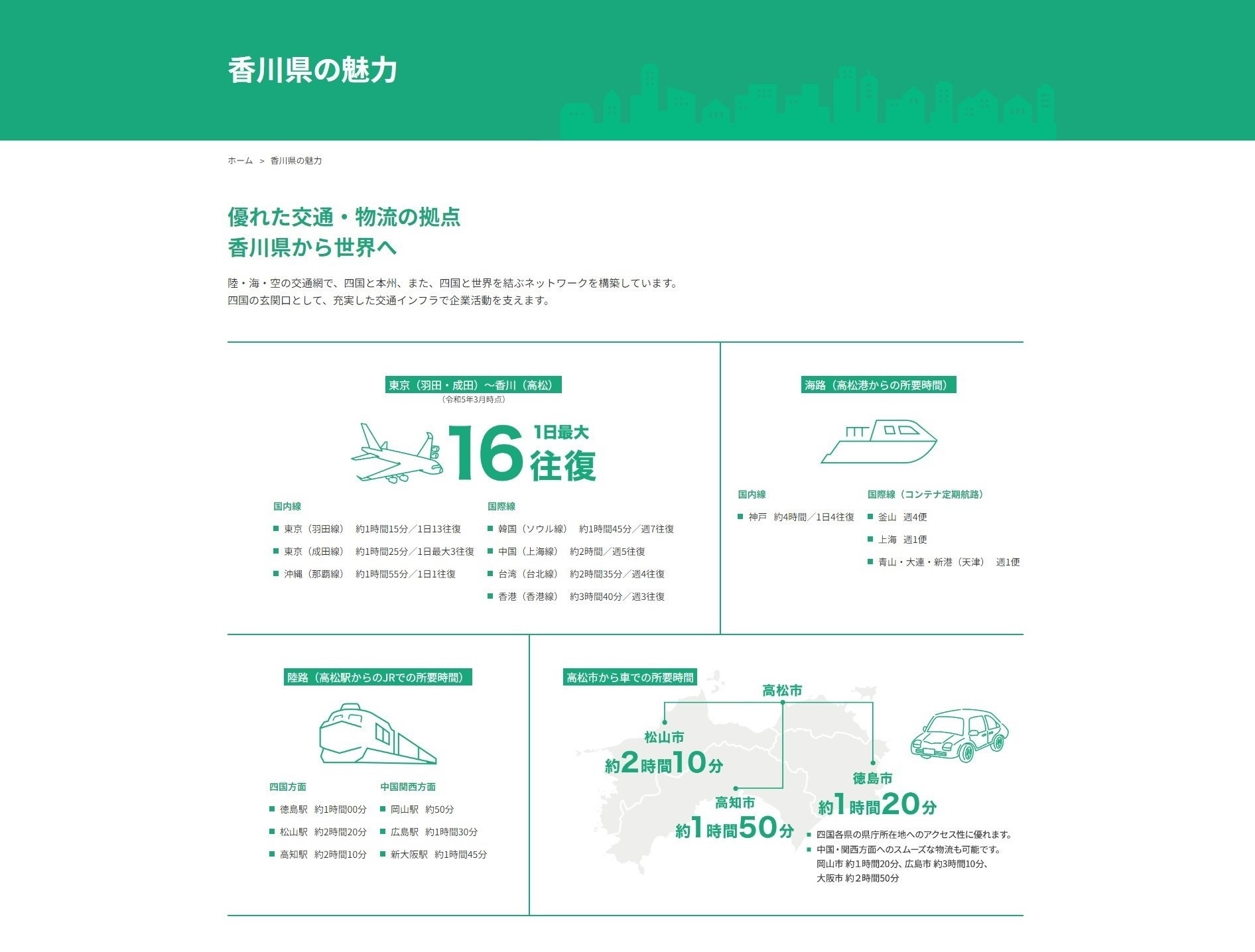 香川県 せとうち企業誘致100プラン ウェブサイト　高松市　ウェブサイト制作会社　株式会社ゴーフィールド　香川県の魅力